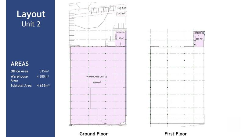To Let commercial Property for Rent in Montague Gardens Western Cape